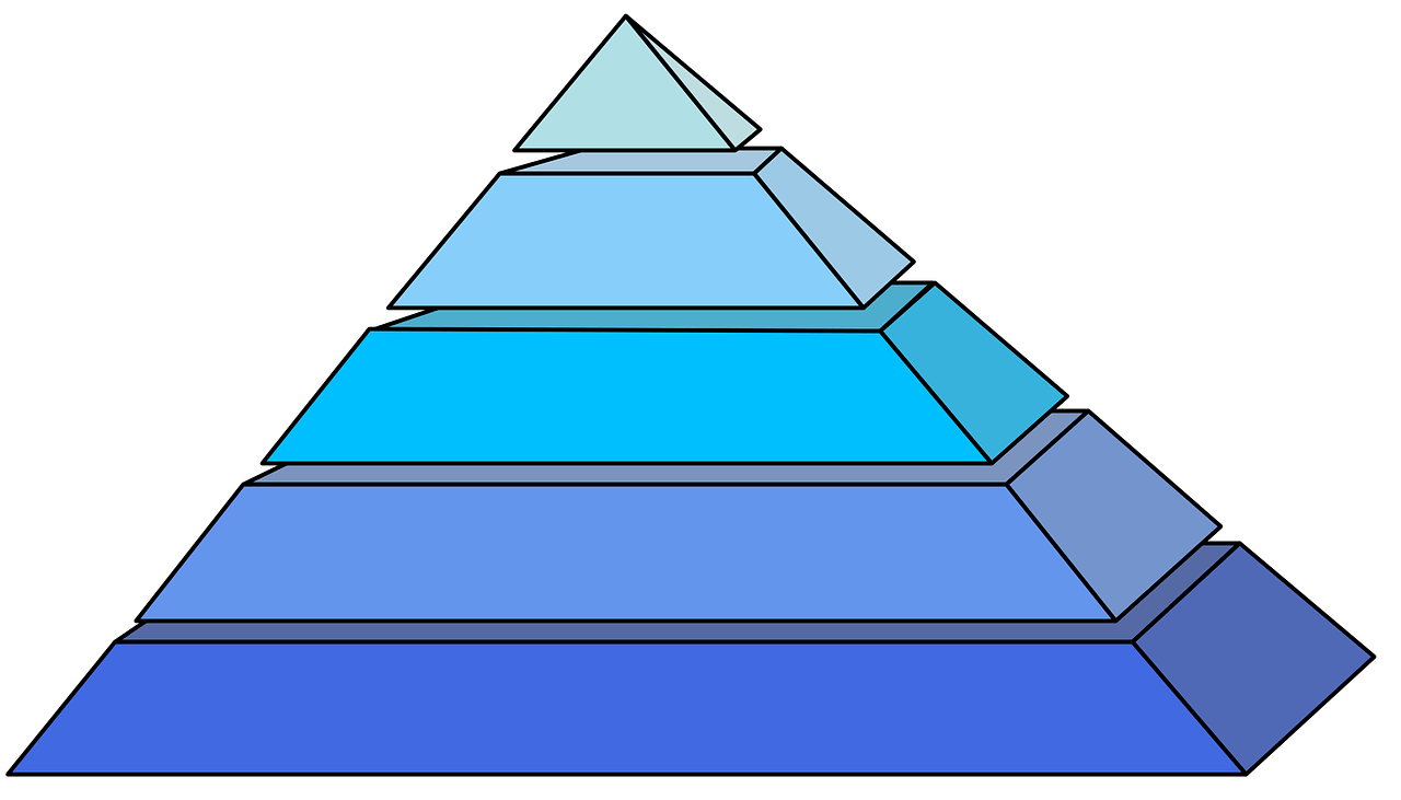 pyramids 23957 1280 tiered pricing 1
