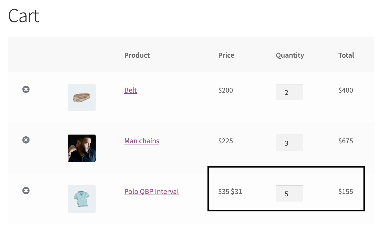 How to set up Tiered Pricing in a WooCommerce Store 3 Tiered pricing product added to cart