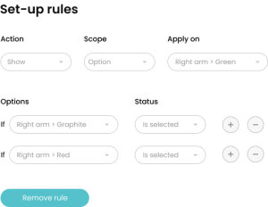 Conditionnal Rules